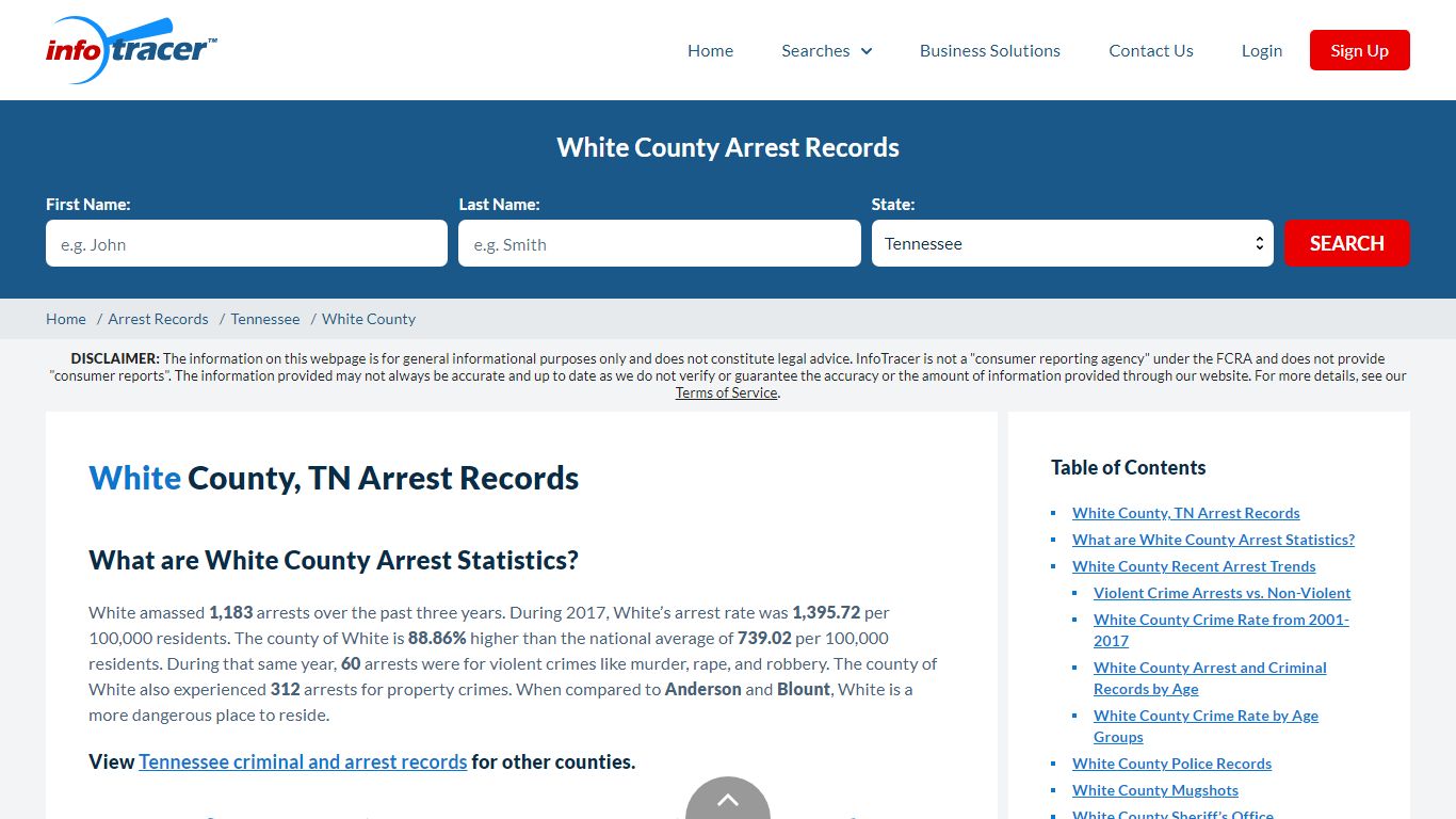 White County, TN Arrests, Mugshots & Jail Records - InfoTracer